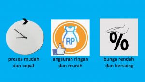 Pinjaman lunak jaminan BPKB motor